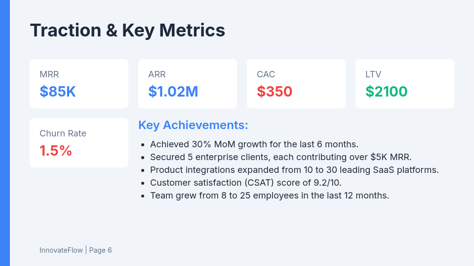 SaaS Growth Deck for Series A